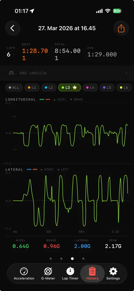 RaceTimer screenshot 5